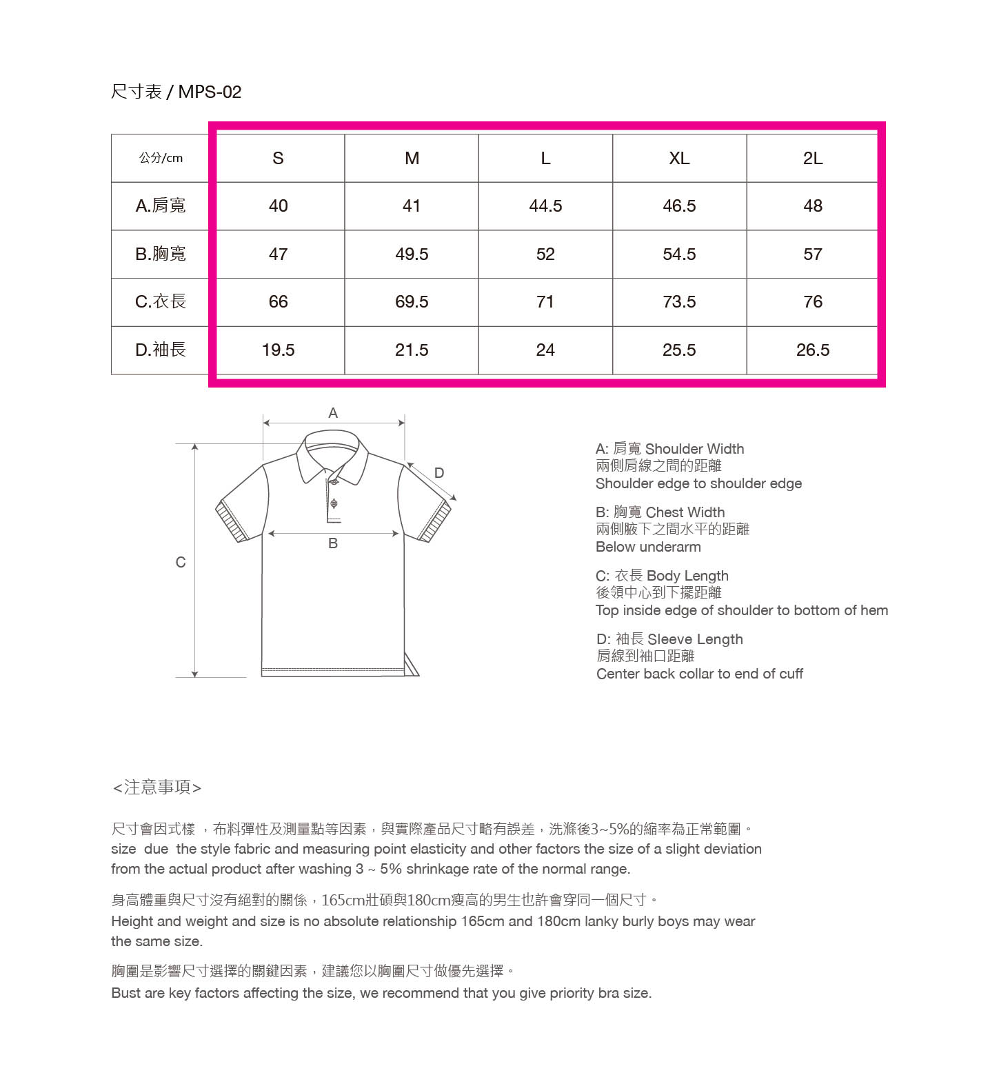 MPS 02 product 02S2L 01a